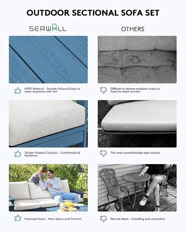 Alt view image 6 of 7 - HDPE Patio Sofa Set, 4-piece Sectional Outdoor Furniture Set, All Weather Outdoor Couch Set Patio Furniture Set for Deck, Lawn, Blue Frame with Khaki Cushion