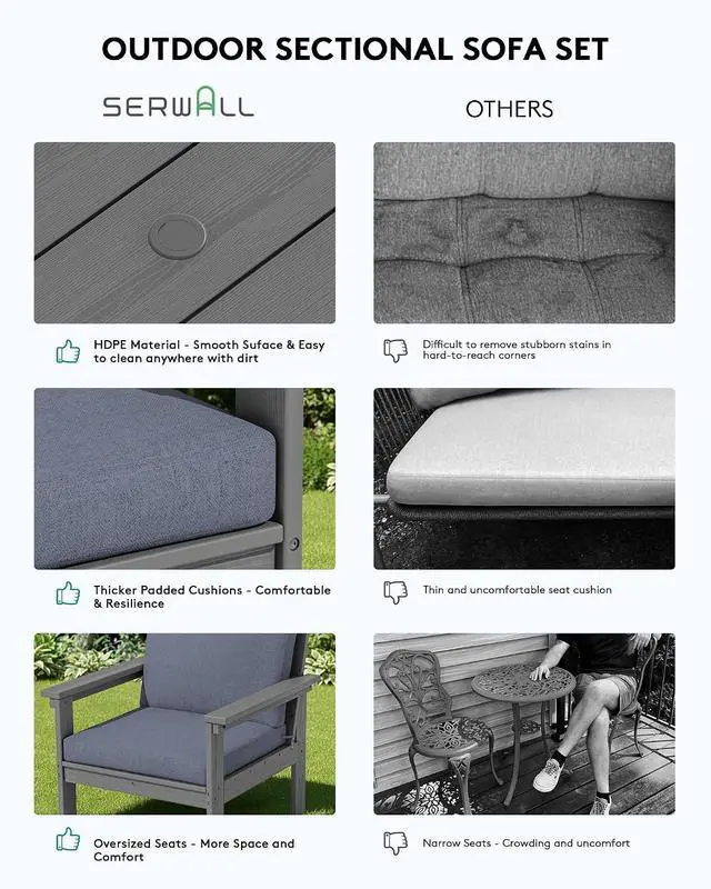 Alt view image 5 of 7 - HDPE Patio Furniture Set, 7-piece Outdoor Sectional Sofa Set, All Weather Outdoor Couch Set for Deck, Lawn, Grey Frame with Grey Cushion