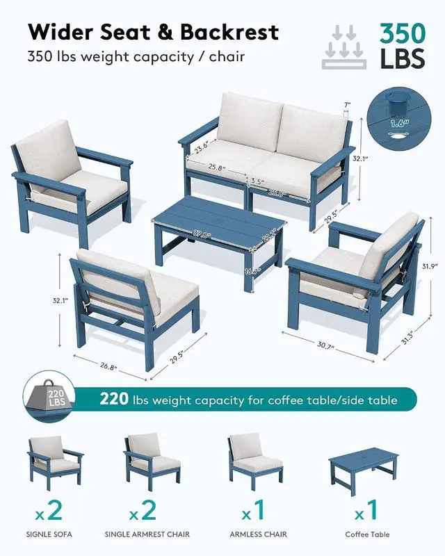 Alt view image 2 of 7 - HDPE Patio Conversation Set, 6-piece Sectional Outdoor Furniture Set, All Weather Outdoor Couch Set Patio Furniture Set for Deck, Lawn, Blue Frame with Beige Cushion