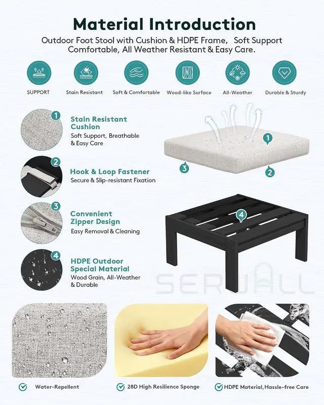 Alt view image 3 of 6 - Outdoor Ottoman with Cushions for Sofa Set, Black HDPE Frame with Beige Cushions