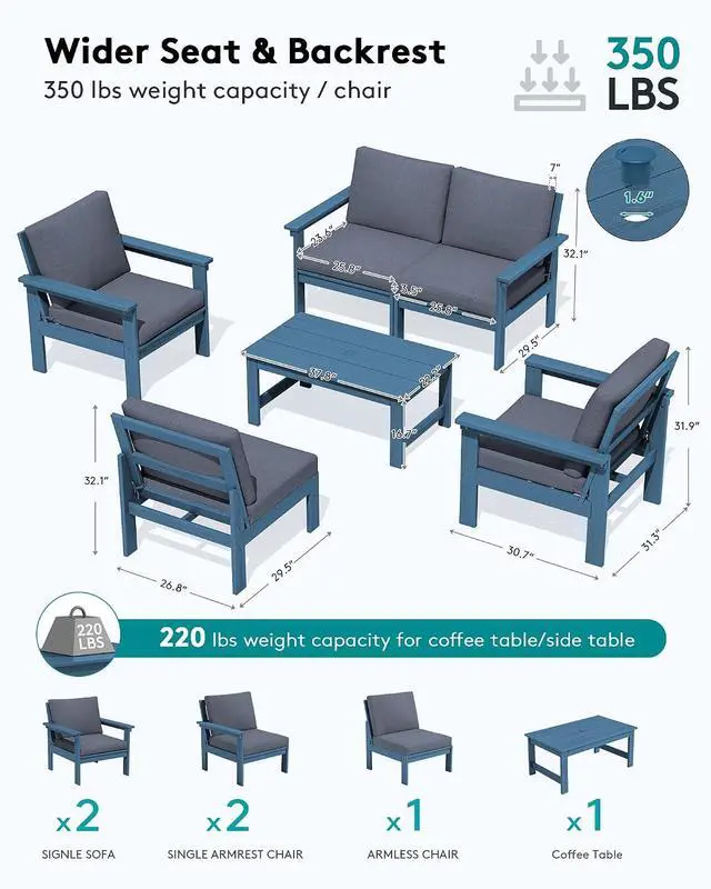 Alt view image 2 of 7 - HDPE Patio Conversation Set, 6-piece Sectional Outdoor Furniture Set, All Weather Outdoor Couch Set Patio Furniture Set for Deck, Lawn, Blue Frame with Grey Cushion