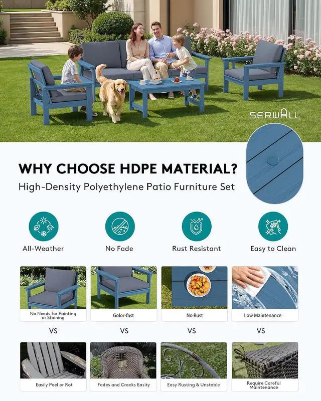 Alt view image 3 of 7 - HDPE Patio Conversation Set, 6-piece Sectional Outdoor Furniture Set, All Weather Outdoor Couch Set Patio Furniture Set for Deck, Lawn, Blue Frame with Grey Cushion