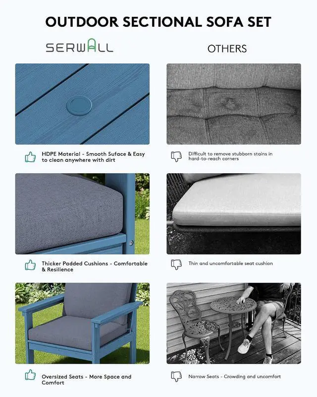 Alt view image 6 of 7 - HDPE Patio Conversation Set, 6-piece Sectional Outdoor Furniture Set, All Weather Outdoor Couch Set Patio Furniture Set for Deck, Lawn, Blue Frame with Grey Cushion