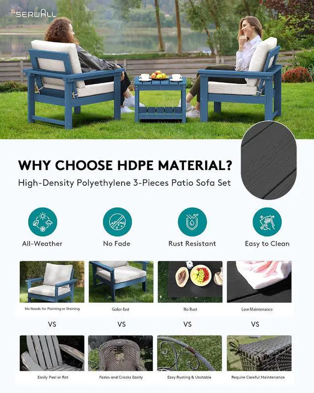 Alt view image 3 of 7 - HDPE Patio Sofa Set, 3-piece Sectional Outdoor Furniture Set, All Weather Outdoor Couch Set Patio Furniture Set for Deck, Lawn, Blue Frame with Grey Cushion