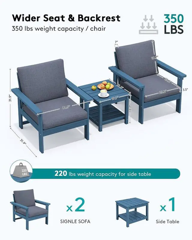 Alt view image 2 of 7 - HDPE Patio Sofa Set, 3-piece Sectional Outdoor Furniture Set, All Weather Outdoor Couch Set Patio Furniture Set for Deck, Lawn, Blue Frame with Grey Cushion