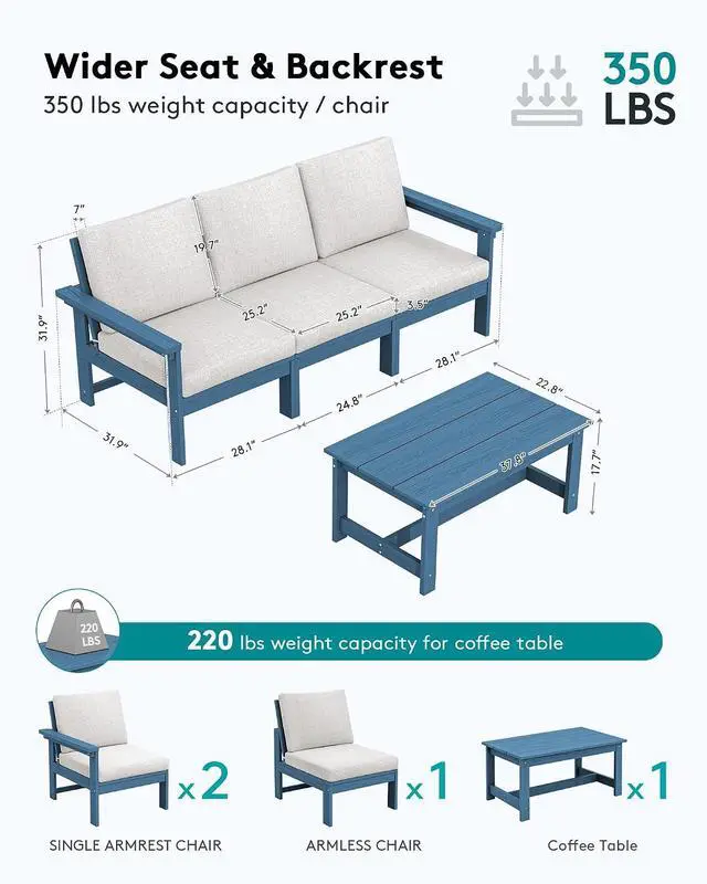 Alt view image 2 of 7 - HDPE Patio Sofa Set, 4-piece Sectional Outdoor Furniture Set, All Weather Outdoor Couch Set Patio Furniture Set for Deck, Lawn, Blue Frame with Khaki Cushion