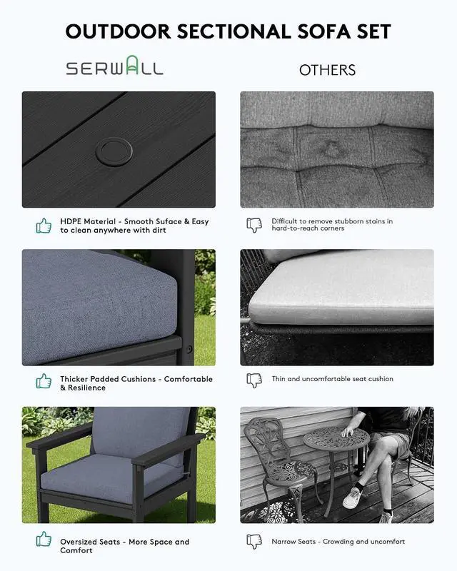 Alt view image 6 of 7 - HDPE Patio Conversation Set, 6-piece Sectional Outdoor Furniture Set, All Weather Outdoor Couch Set Patio Furniture Set for Deck, Lawn, Black Frame with Grey Cushion