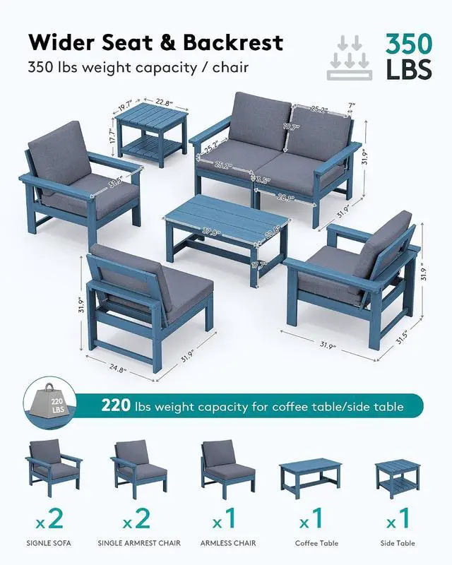 Alt view image 2 of 7 - HDPE Patio Furniture Set, 7-piece Outdoor Sectional Sofa Set, All Weather Outdoor Couch Set for Deck, Lawn, Blue Frame with Grey Cushion