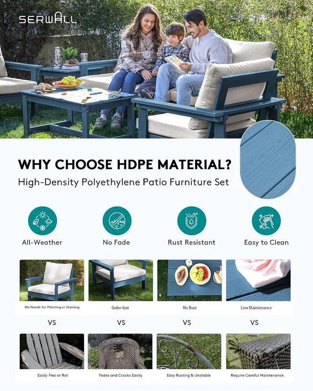 Alt view image 4 of 7 - HDPE Patio Furniture Set, 7-piece Outdoor Sectional Sofa Set, All Weather Outdoor Couch Set for Deck, Lawn, Blue Frame with Grey Cushion