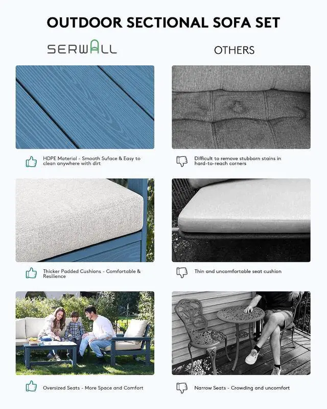 Alt view image 6 of 7 - HDPE Patio Furniture Set, 7-piece Outdoor Sectional Sofa Set, All Weather Outdoor Couch Set for Deck, Lawn, Blue Frame with Grey Cushion