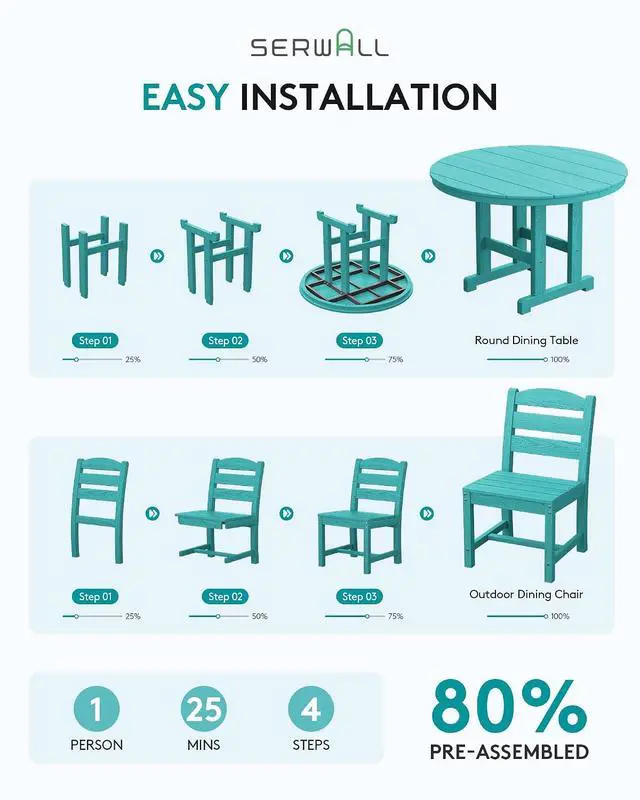 Alt view image 7 of 7 - 5-Piece Patio Dining Sets, HDPE Outdoor Table and Chairs Furniture Set, 45" Round Dining Table and 4 Armless Dining Chairs, Aruba