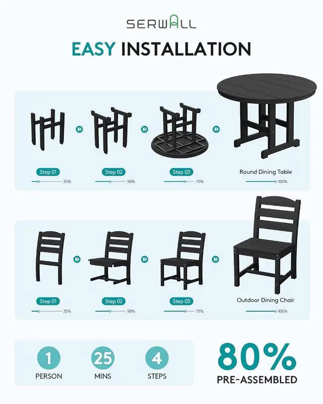 Alt view image 7 of 7 - 5-Piece Outdoor Round Dining Sets, HDPE Patio Table and Chairs Furniture Set, 45" Round Dining Table and 4 Armless Dining Chairs, Black