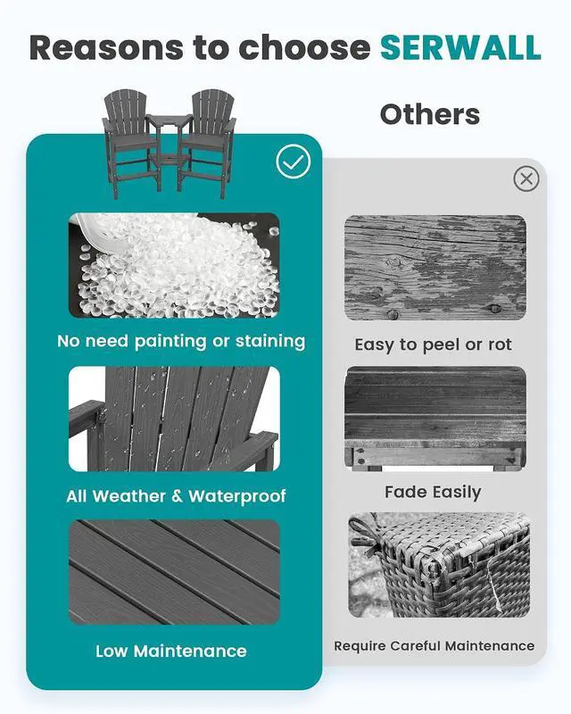 Alt view image 5 of 7 - Tall Adirondack Chairs Set of 2 with Double Layer Connecting Tray, HDPE Bar Height Outdoor Chairs, Wood-Like Adirondack Bar Stools for Patio, Balcony, Porch, Grey