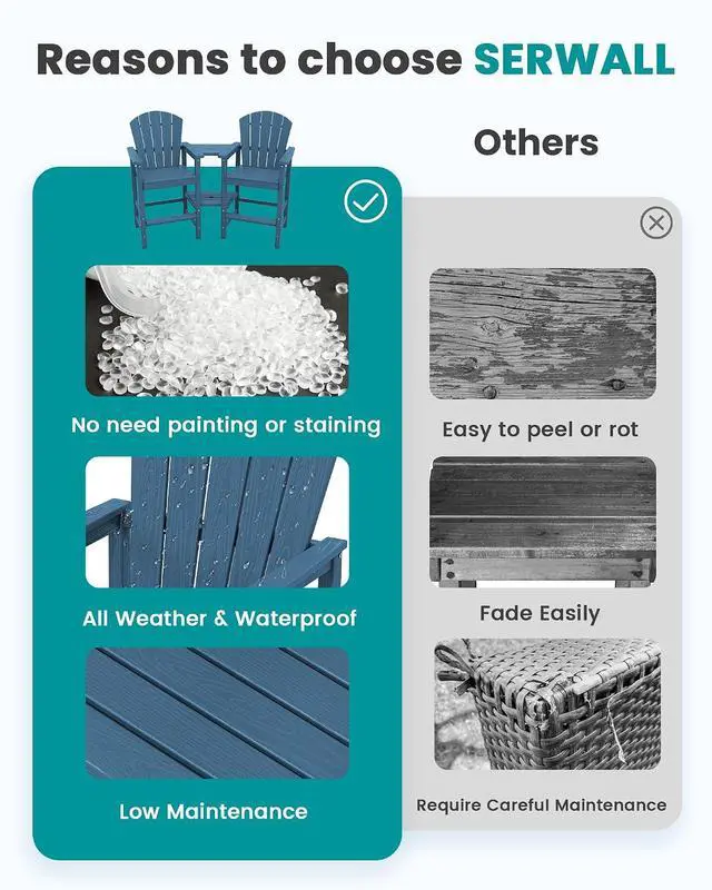 Alt view image 7 of 7 - Tall Adirondack Chairs Set of 2 with 9FT Umbrella, HDPE Bar Height Outdoor Chairs, Wood-Like Adirondack Bar Stools for Patio, Balcony, Porch, Blue