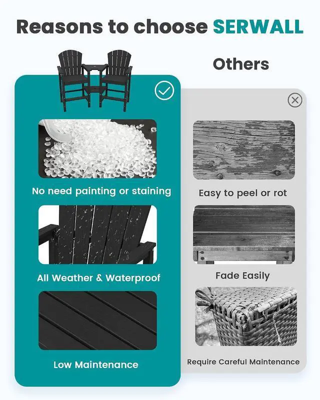 Alt view image 7 of 7 - Tall Adirondack Chairs Set of 2 with 9FT Umbrella, HDPE Bar Height Outdoor Chairs, Wood-Like Adirondack Bar Stools for Patio, Balcony, Porch, Black