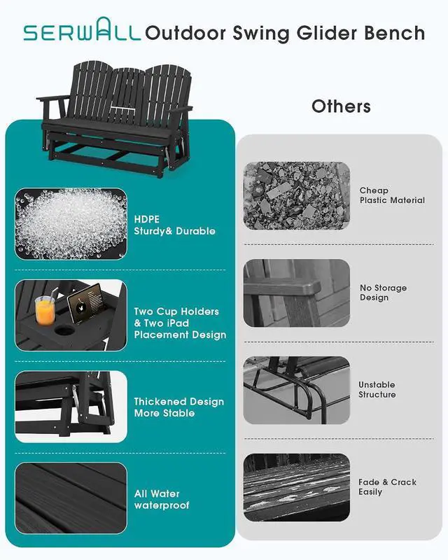 Alt view image 7 of 7 - 3 Person Outdoor Glider Bench with Cup Holder and iPad Placement,Oversized 66" HDPE Patio Glider Bench, All Weather Patio Glider Chair for Garden,Park,Yard,Front Porch,Black