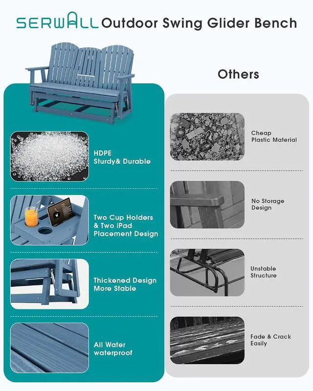 Alt view image 7 of 7 - 3 Person Outdoor Glider Bench with Cup Holder and iPad Placement,Oversized 66" HDPE Patio Glider Bench, All Weather Patio Glider Chair for Garden,Park,Yard,Front Porch,Navy