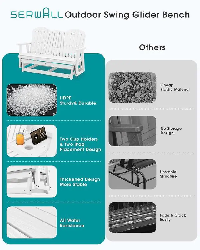 Alt view image 7 of 7 - 3 Person Outdoor Glider Bench with Cup Holder and iPad Placement,Oversized 66" HDPE Patio Glider Bench, All Weather Patio Glider Chair for Garden,Park,Yard,Front Porch,White