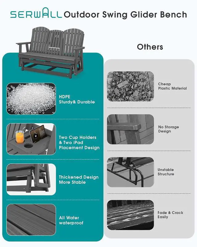 Alt view image 7 of 7 - 3 Person Outdoor Glider Bench with Cup Holder and iPad Placement,Oversized 66" HDPE Patio Glider Bench, All Weather Patio Glider Chair for Garden,Park,Yard,Front Porch,Gray