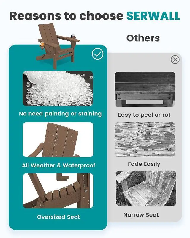 Alt view image 6 of 7 - Modern Adirondack Chair Set of 2, Folding Adirondack Chair with Cup Holders, Outdoor HDPE Fire Pit Chairs for All Weather Use, Brown