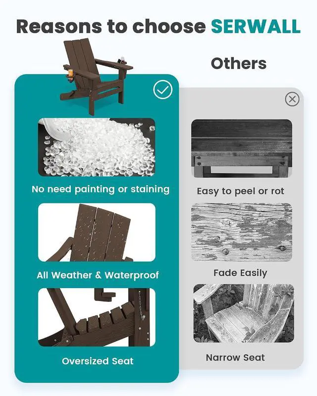 Alt view image 7 of 7 - Modern Adirondack Chairs, Folding Adirondack Chair with Cup Holders, Outdoor HDPE Adirondack Chair for Patio Lawn Garden, Coffee