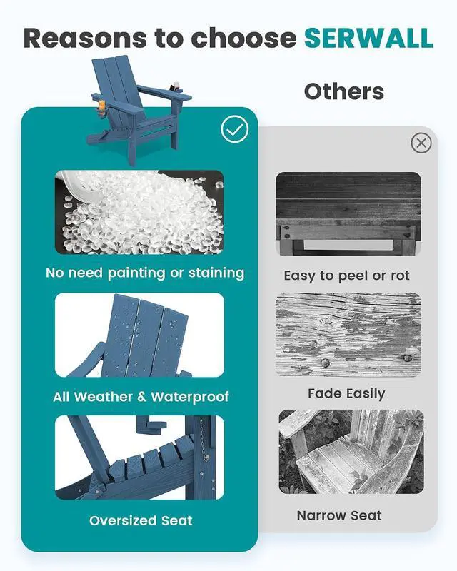 Alt view image 6 of 7 - Modern Folding Adirondack Chair Set of 4, HDPE Weather Resistant Outdoor Adirondack Chair with Dual Cup Holders, Patio Lawn Garden Chairs, Blue