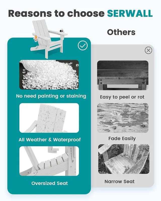 Alt view image 5 of 7 - Modern Folding Adirondack Chair Set of 4, All Weather Resistant Outdoor Adirondack Chair with Cup Holders, HDPE Adirondack Chair for Patio Lawn Garden, White