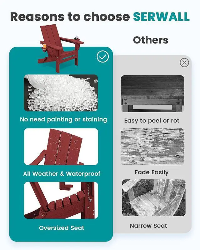 Alt view image 6 of 7 - Folding Adirondack Chair with Cup Holders, Weather Resistant HDPE Modern Adirondack Chair Set of 4, Plastic Outdoor Fire Pit Chairs, Red
