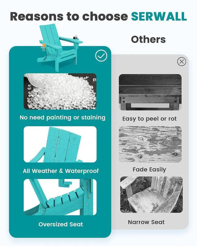 Alt view image 5 of 7 - Modern Adirondack Chair Set of 4, Folding Adirondack Chair with Cup Holders, Outdoor HDPE Adirondack Chair, Teal