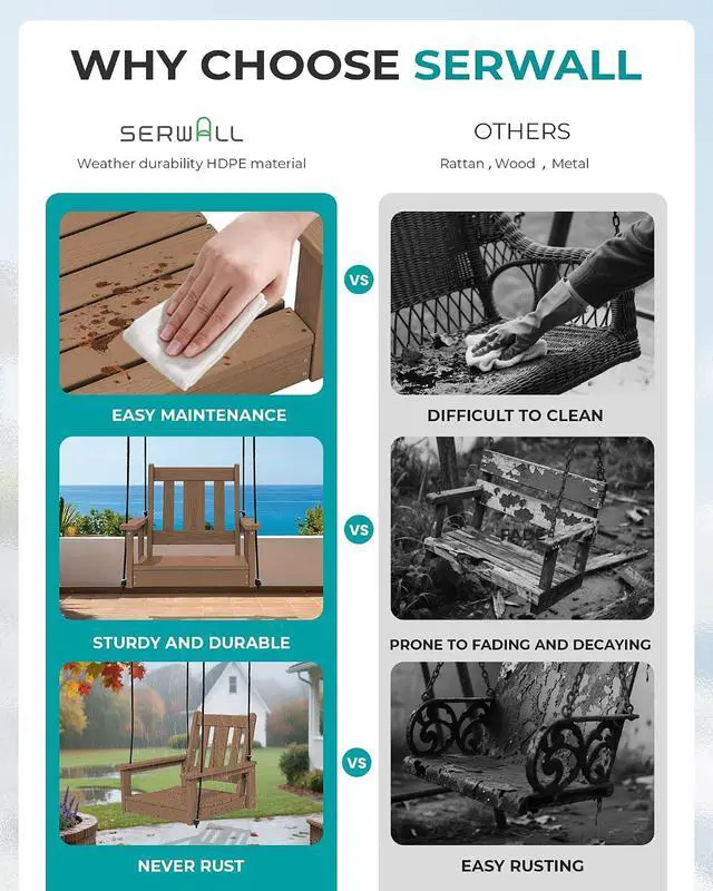 Alt view image 5 of 7 - HDPE Single Porch Swing, Heavy Duty Single Person Swing Chair with 2 Polypropylene Hanging Ropes, Adirondack Hanging Chair for Outdoor Front Porch Patio Garden Yard, Brown