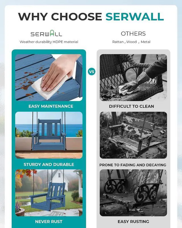 Alt view image 5 of 7 - HDPE Single Porch Swing, Heavy Duty Single Person Swing Chair with 2 Polypropylene Hanging Ropes, Adirondack Hanging Chair for Outdoor Front Porch Patio Garden Yard, Blue