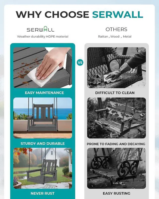 Alt view image 7 of 7 - HDPE Single Porch Swing, Heavy Duty Single Person Swing Chair with 2 Polypropylene Hanging Ropes, Adirondack Hanging Chair for Outdoor Front Porch Patio Garden Yard, Gray