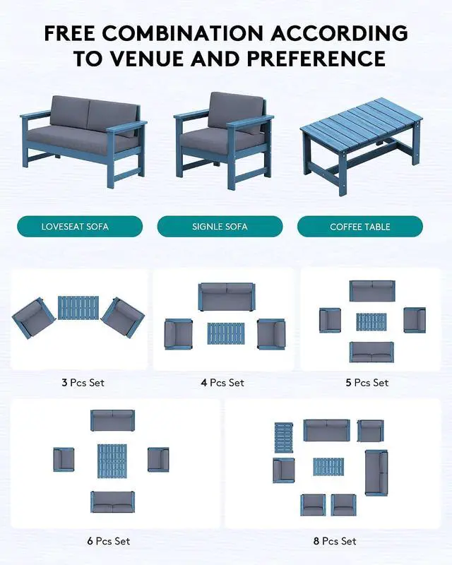 Alt view image 7 of 7 - 3 Pieces HDPE Outdoor Sofa Bistro Set with Cushions, Outdoor Furniture Sofa Sets with Coffee Table and Cushions, All Weather Conversation Social Set, Blue Frame and Grey Cushion