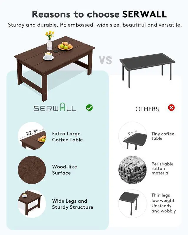 Alt view image 6 of 7 - HDPE Patio Coffee Table, Rectangle Outdoor Coffee Table, All-Weather Coffee Side Table for Balcony, Poolside, Deck, Garden, Coffee Brown