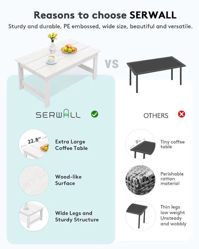 Alt view image 6 of 7 - HDPE Patio Coffee Table, Rectangle Outdoor Coffee Table, All-Weather Coffee Side Table for Balcony, Poolside, Deck, Garden, White