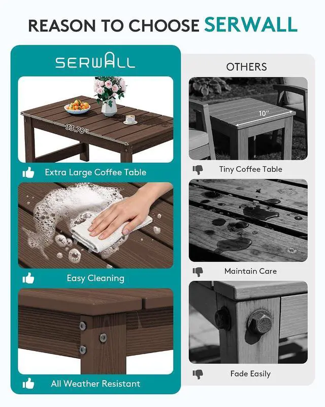 Alt view image 6 of 7 - Outdoor Coffee Table with 1.69" Umbrella Hole, HDPE Patio Coffee Table for Outside, Rectangle, Coffee