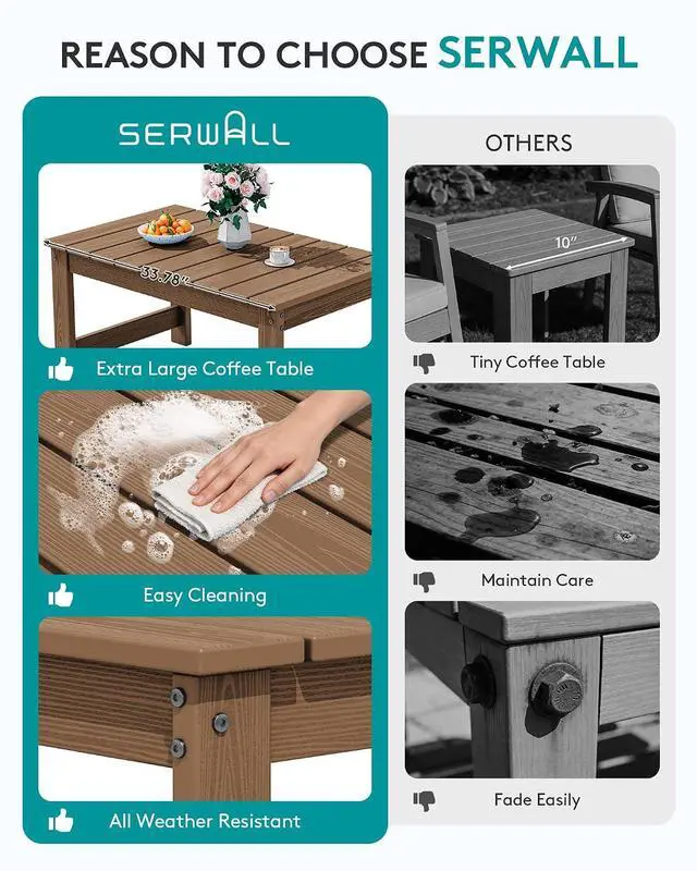 Alt view image 6 of 7 - Outdoor Coffee Table with 1.69" Umbrella Hole, HDPE Patio Coffee Table for Outside, Rectangle, Brown
