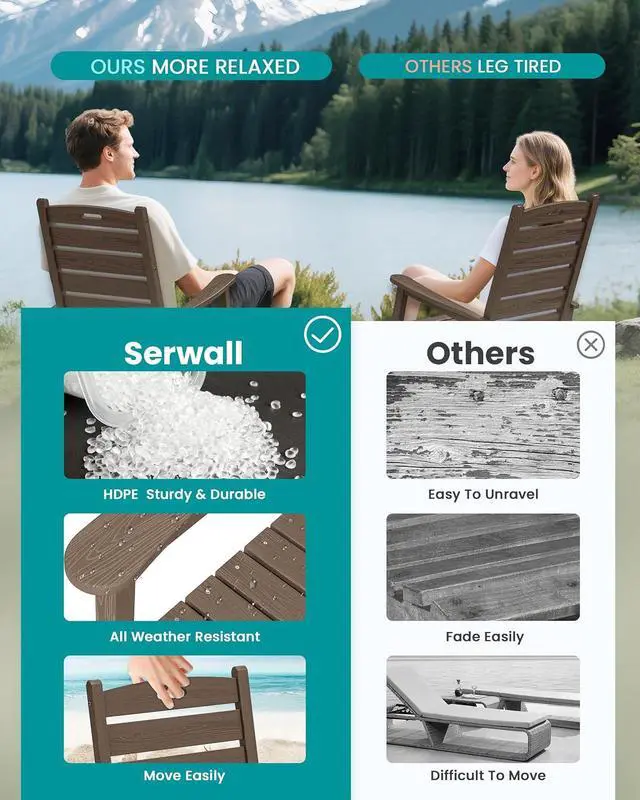 Alt view image 6 of 7 - Outdoor Rocking Chair Set of 4, Oversized HDPE Patio Rocking Chair with Footrest for Adults, All Weather Porch Rocker for Deck Patio Balcony, Coffee