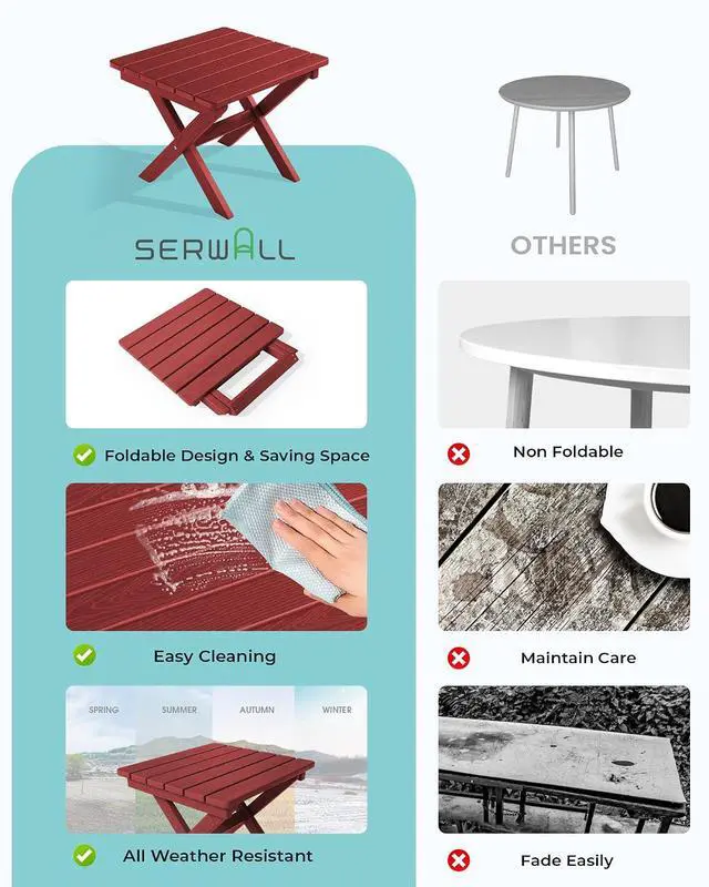 Alt view image 7 of 7 - Folding Adirondack Side Table, HDPE Small Outdoor Table, No Assembly Required End Table for Backyard Pool Porch Garden Lawn, Red