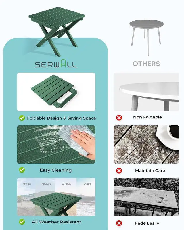 Alt view image 6 of 7 - Folding Outdoor Side Table Set of 4, Small Adirondack Side Table, Green