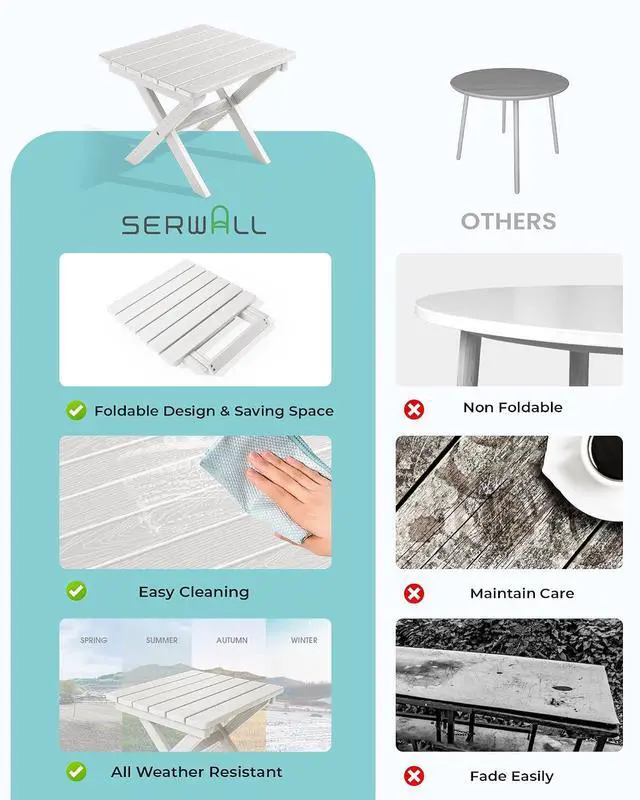 Alt view image 7 of 7 - Folding Outdoor Side Table Set of 4, Small Adirondack Side Table, White