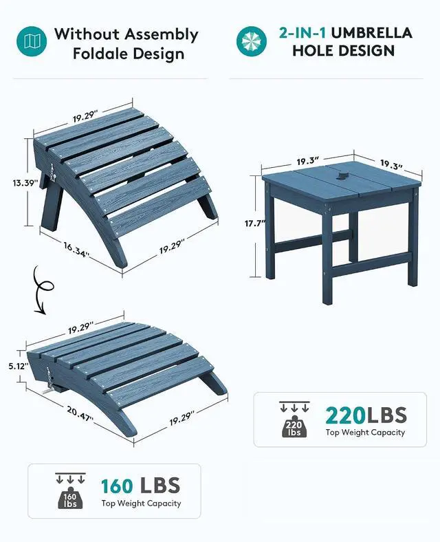 Alt view image 3 of 7 - 5-Piece Adirondack Chair and Ottoman and Table Set, HDPE Weather Resistant Adjustable Backrest Adirondack Chair with Ottoman and Side Table, Navy