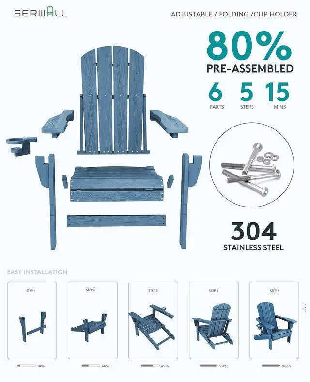 Alt view image 7 of 7 - 5-Piece Adirondack Chair and Ottoman and Table Set, HDPE Weather Resistant Adjustable Backrest Adirondack Chair with Ottoman and Side Table, Navy