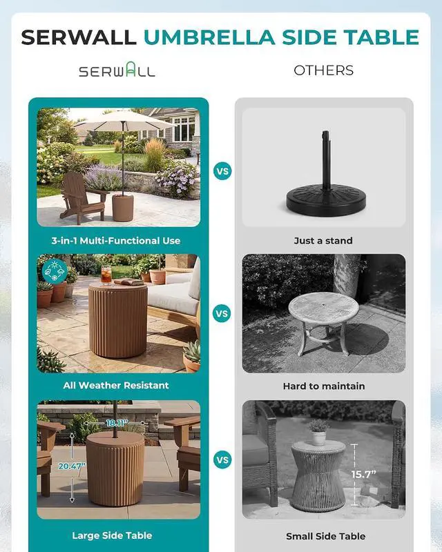 Alt view image 7 of 7 - Round Outdoor Umbrella Side Table Set of 2 - Outdoor Patio Table with Umbrella Hole for Porch/Patio/Poolside, Brown