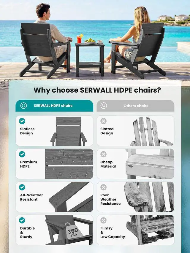 Alt view image 4 of 7 - Modern Adirondack Chairs, Slatless HDPE Adirondack Chairs, Solid Backrest Plastic Outdoor Chairs Set of 2,Wood-Like Texture-Grey