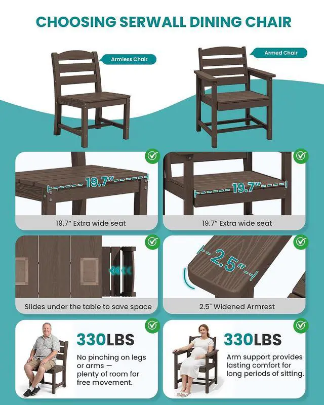 Alt view image 7 of 7 - Patio Dining Chair, All Weather Dining Chair Set of 2, Outdoor Dining Chair with Widened Seat, Coffee