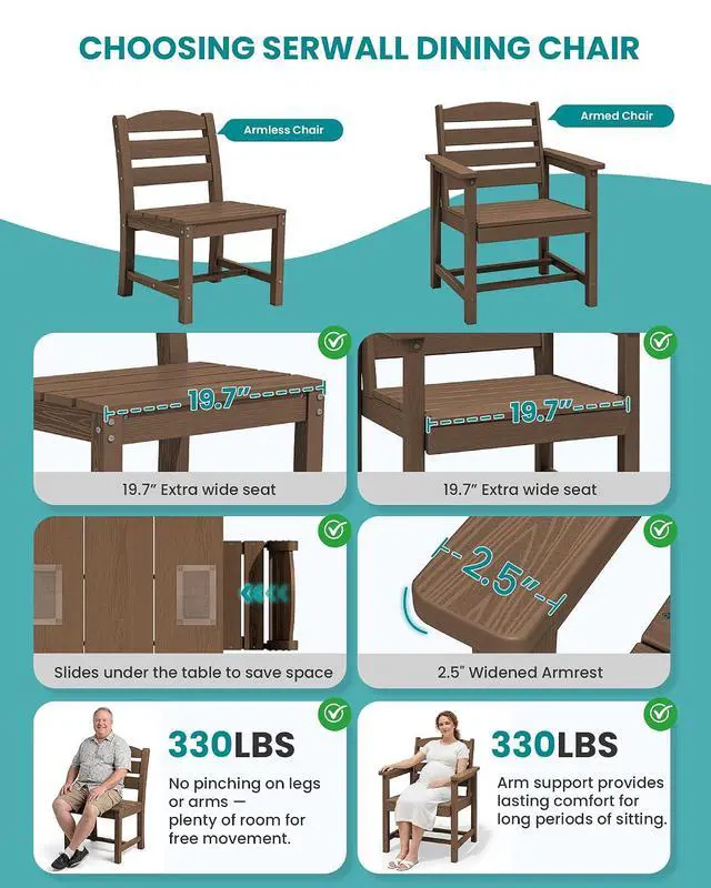 Alt view image 6 of 7 - Patio Dining Chair, All Weather Dining Chair Set of 2, Outdoor Dining Chair with Widened Seat, Brown