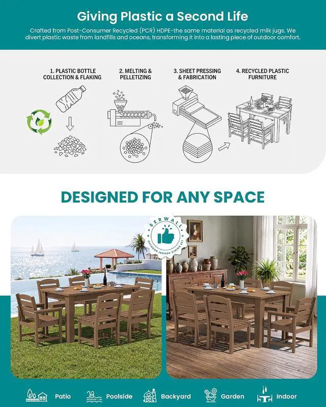 Alt view image 5 of 7 - Patio Dining Chair, All Weather Dining Chair Set of 2, Outdoor Dining Chair with Widened Seat, Brown