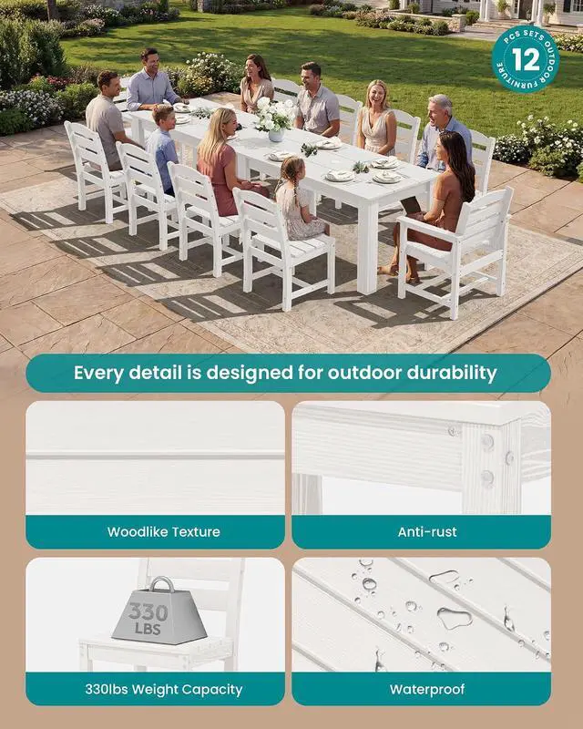 Alt view image 2 of 7 - HDPE Dining Set for 10 2 Tables, 8 Armless + 2 Armchairs. Perfect for Garden, Backyard, Poolside. White