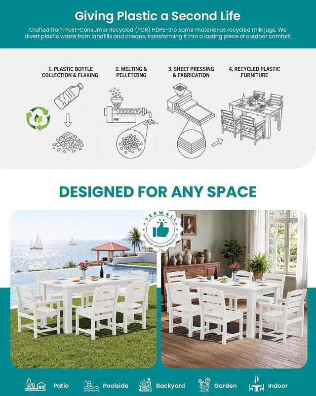 Alt view image 6 of 7 - Outdoor Dining Set for 8 HDPE Patio Set with 2 Rectangular Tables, 8 Armless Chairs. Perfect for Garden, Backyard, Poolside, White